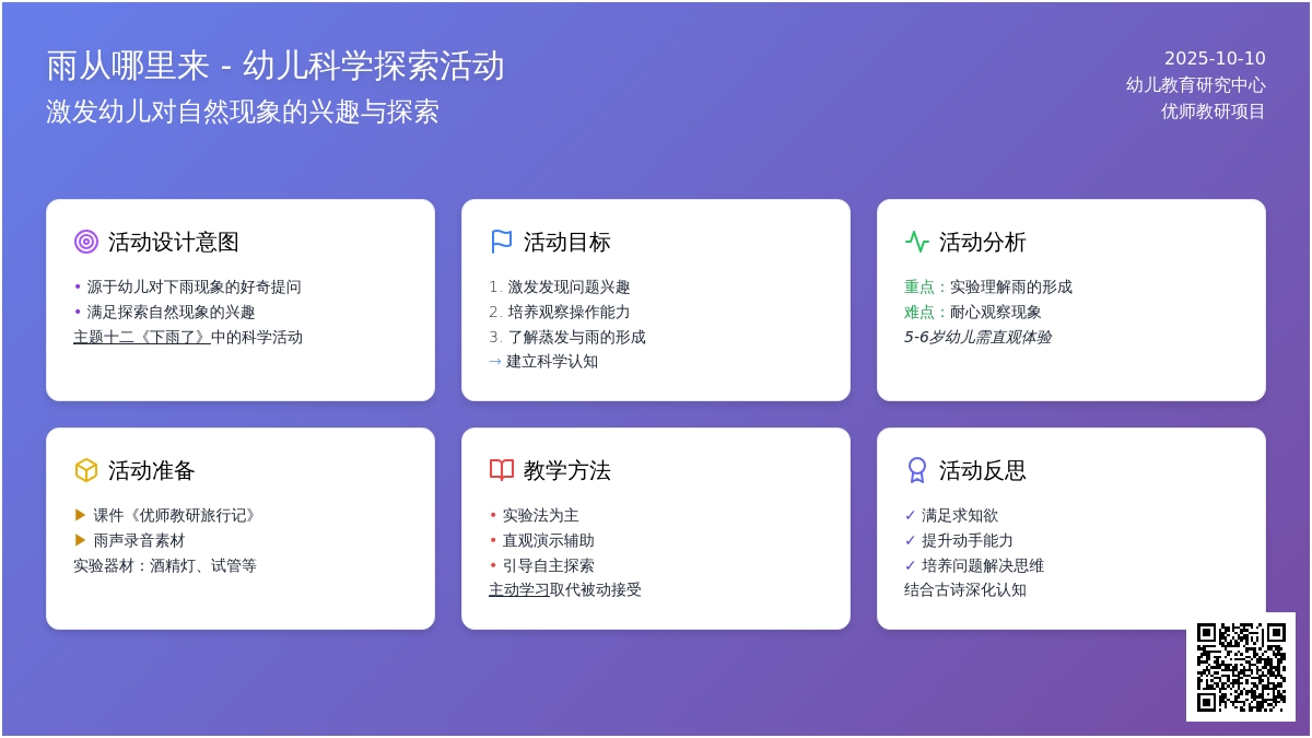 大班科学活动：雨从哪里来（教案）