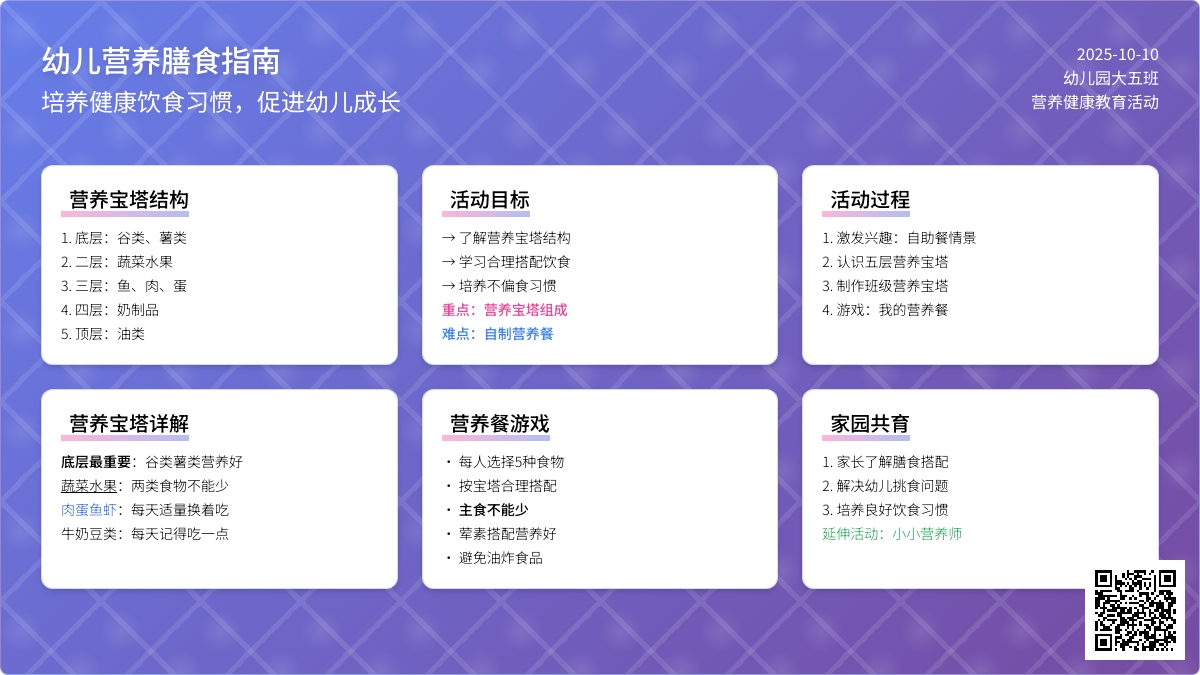 幼儿园大班健康教案《营养宝塔》