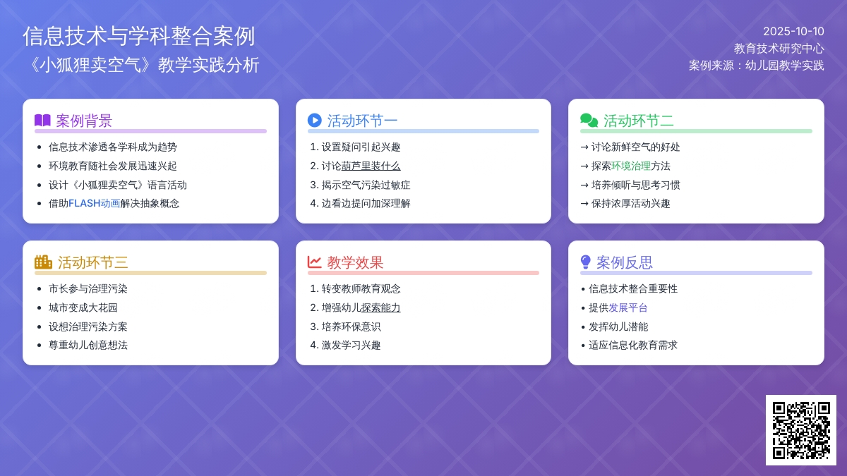 大班语言活动：小狐狸卖空气