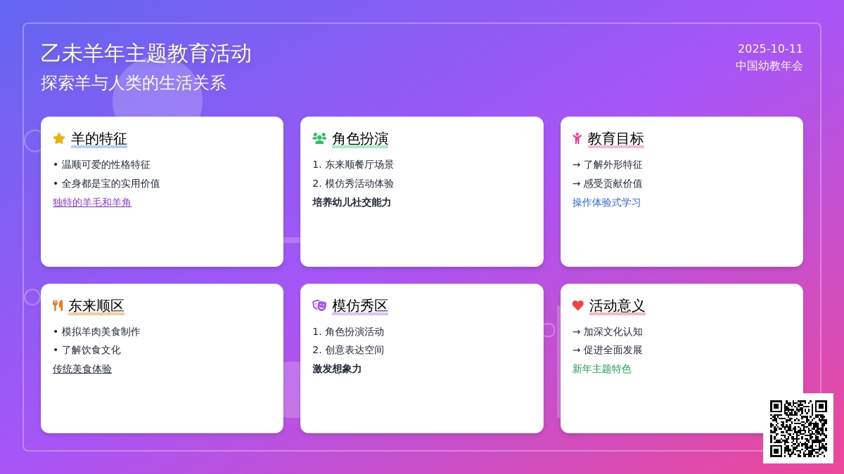羊年特色活动区设计——东来顺