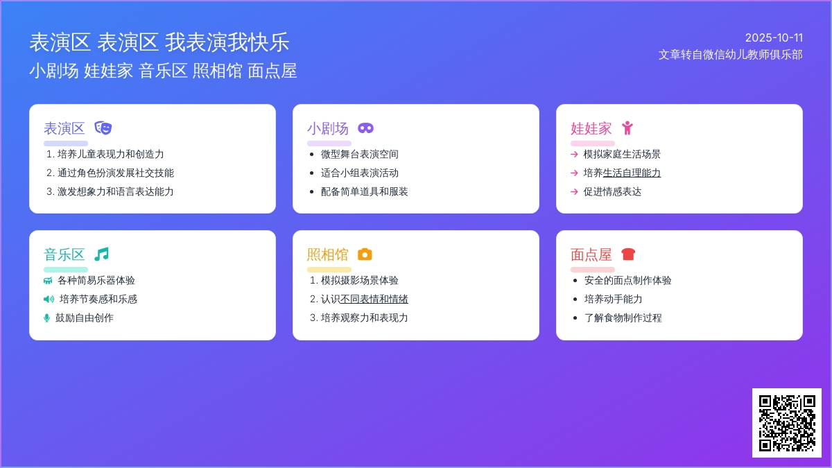 活动区布置——表演区