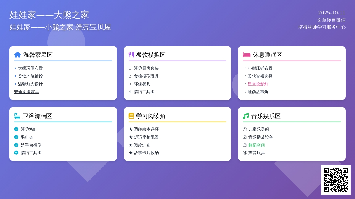 新学期幼儿园环创——娃娃家