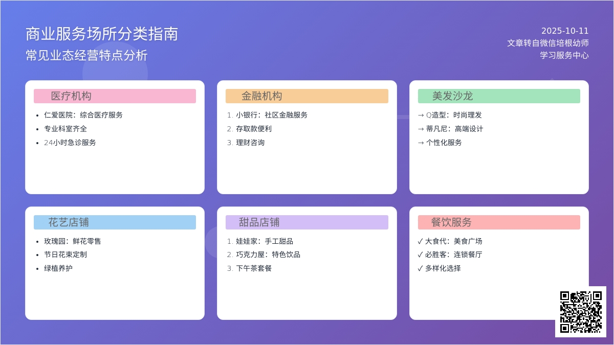 幼儿园环创——社会角色区