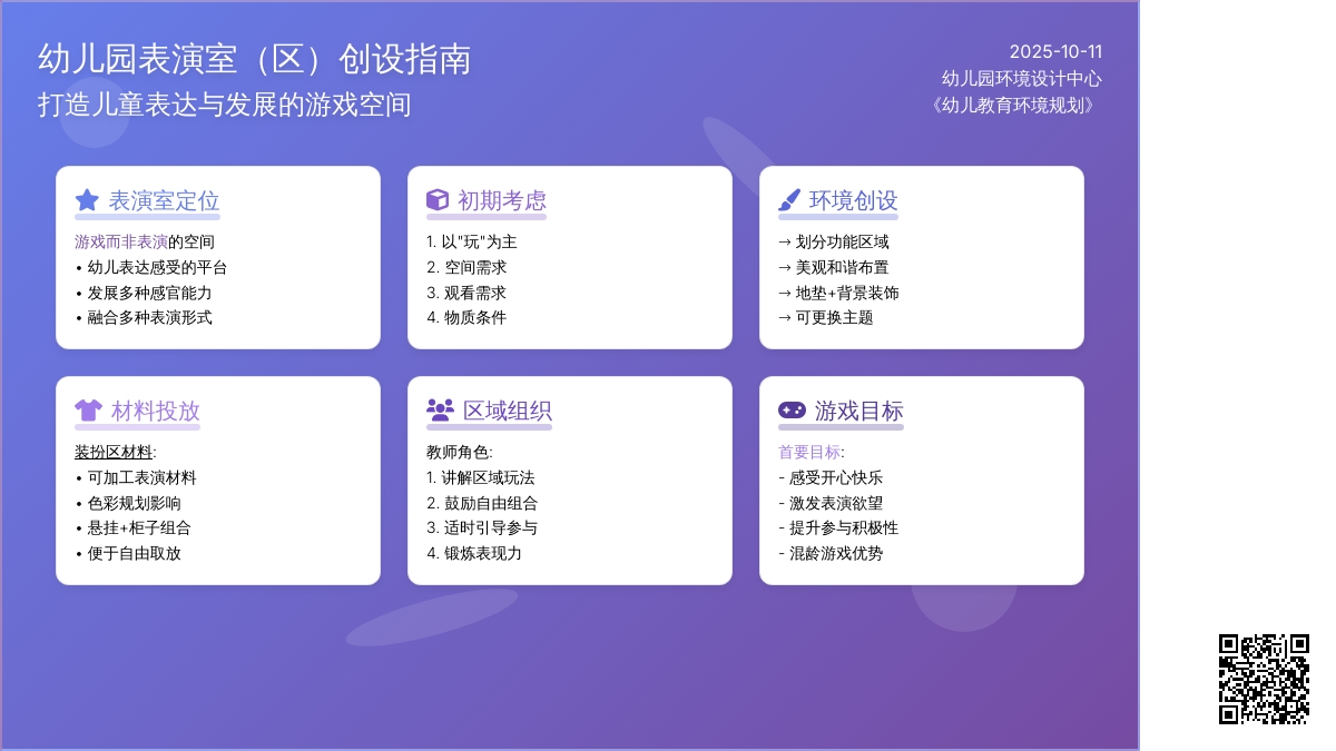 环创 | 如何创设玩得起来的表演室（区）