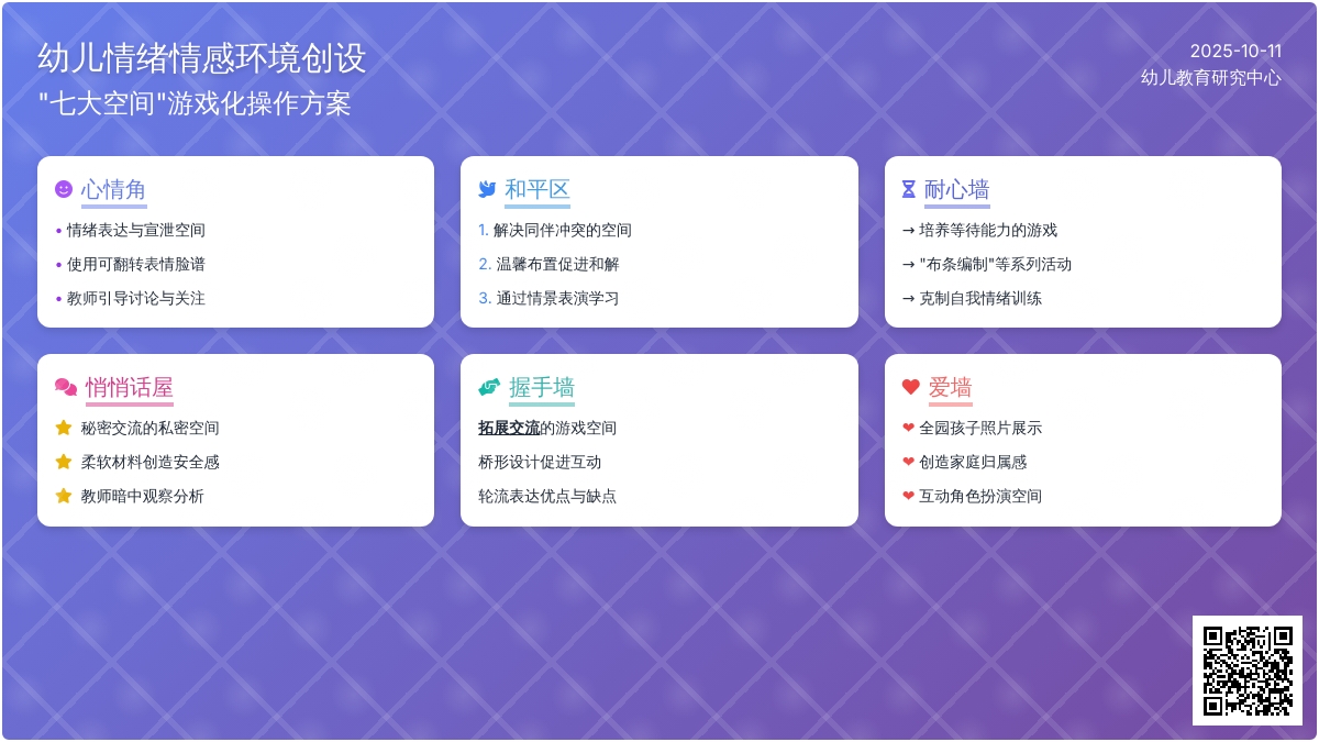 环境创设-“七大空间”让幼儿园处处有游戏 环境创设-“七大空间”让幼儿园处处有游戏