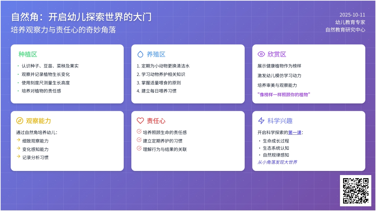 小角落 大世界－自然角欣赏
