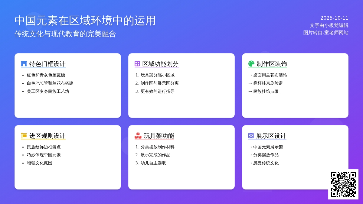 中国元素在区域创设中的体现(一)