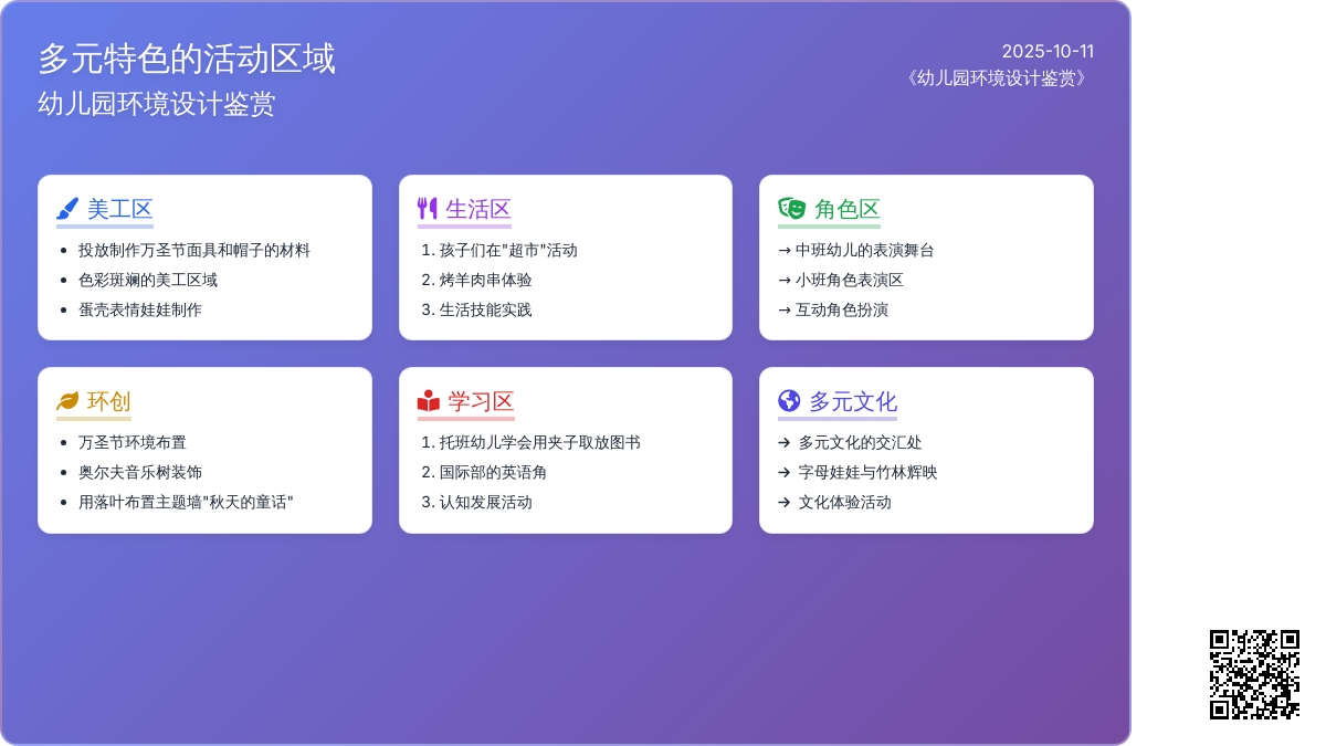 秉承“童本”理念的活动区设计