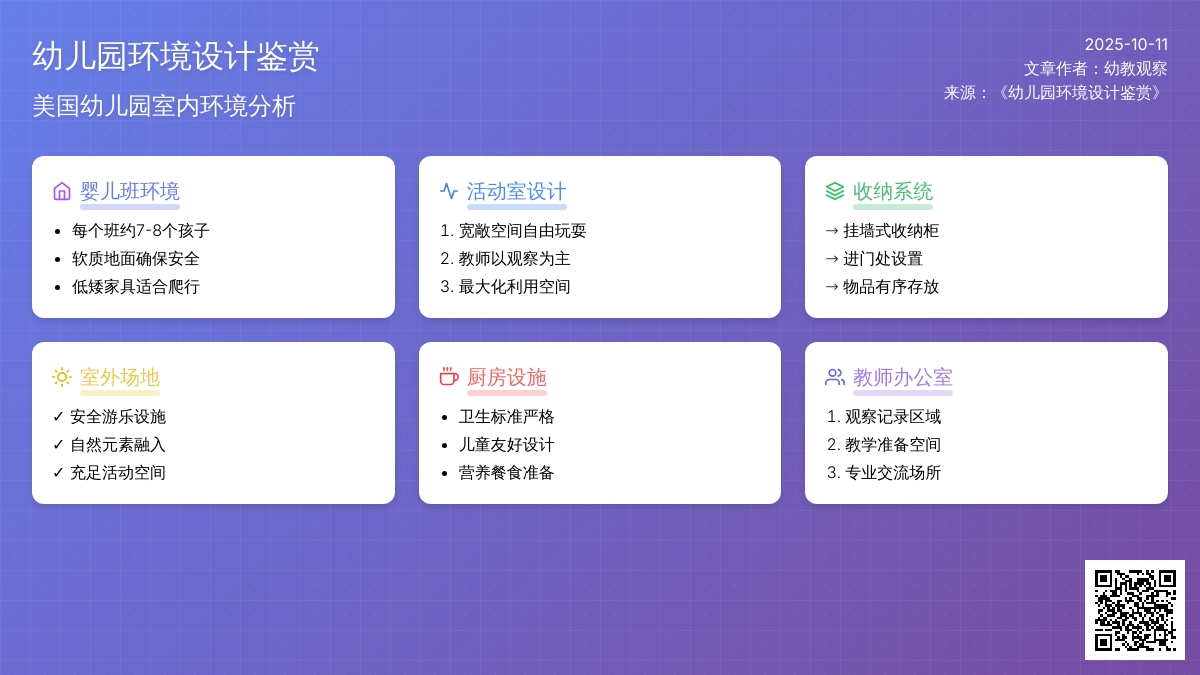 美国幼儿园——活动室环境