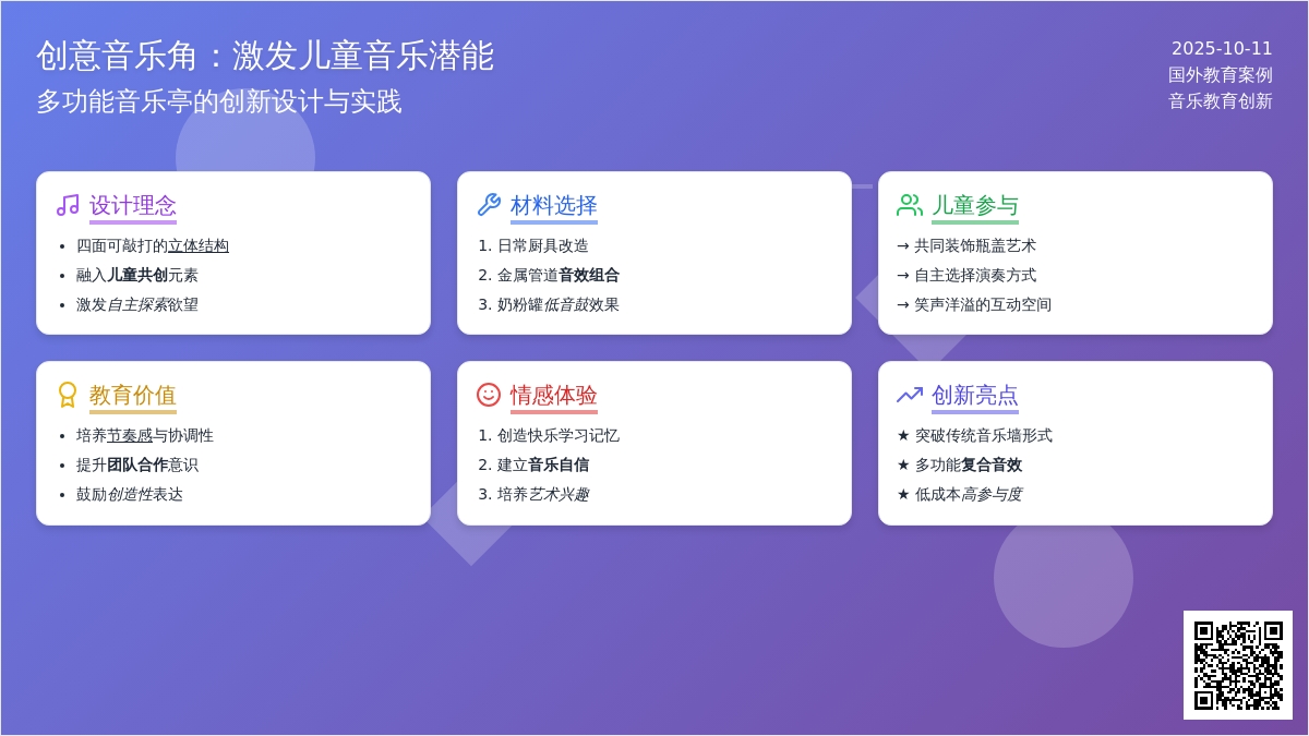 【唱唱吧】锅碗瓢盆音乐角