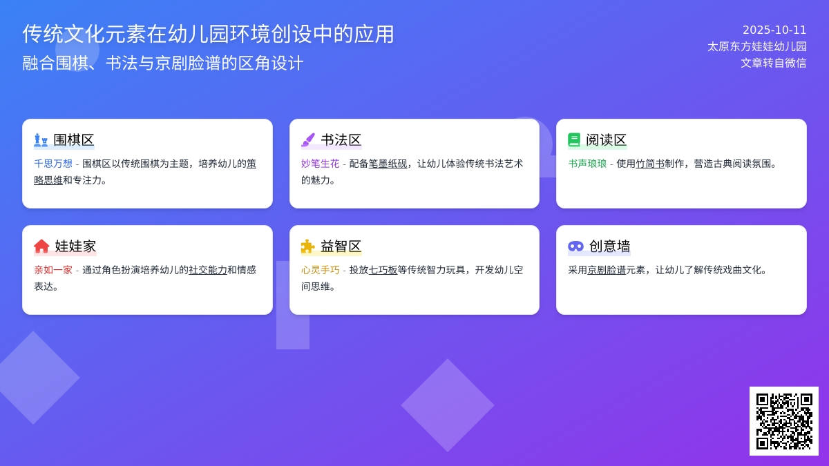 国学风格活动区吊牌展示