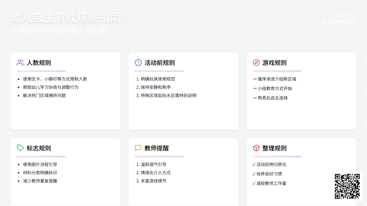 幼儿园区域活动中的规则还可以这样做