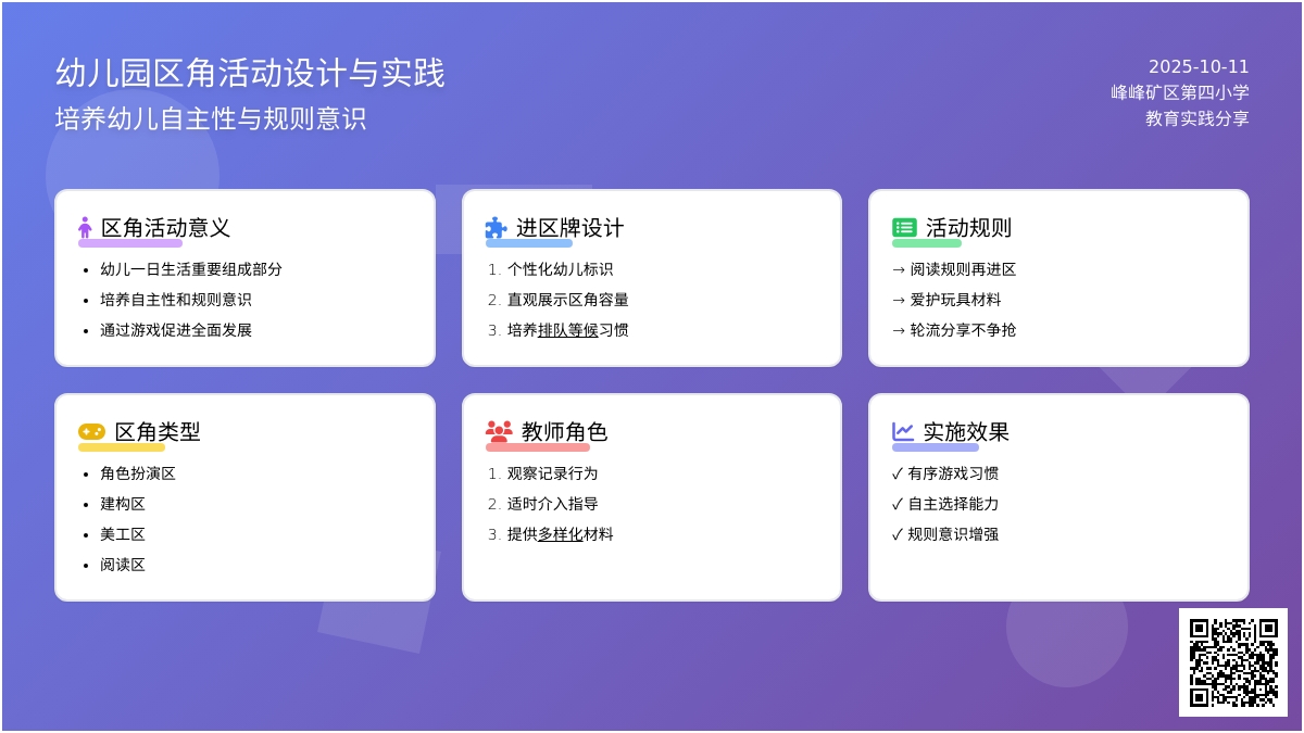 进区规则、进区牌设计