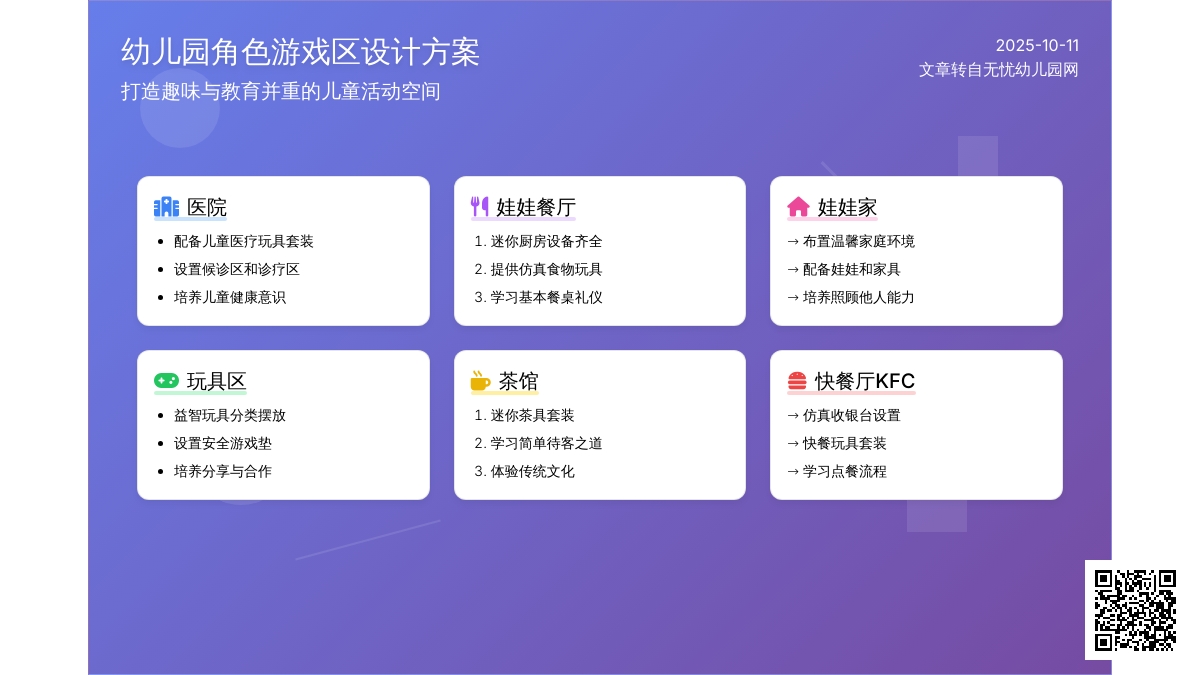 活动区设计参考——角色区