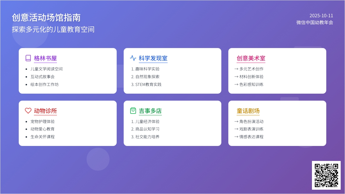 幼儿园活动区设计，就是这么高大上