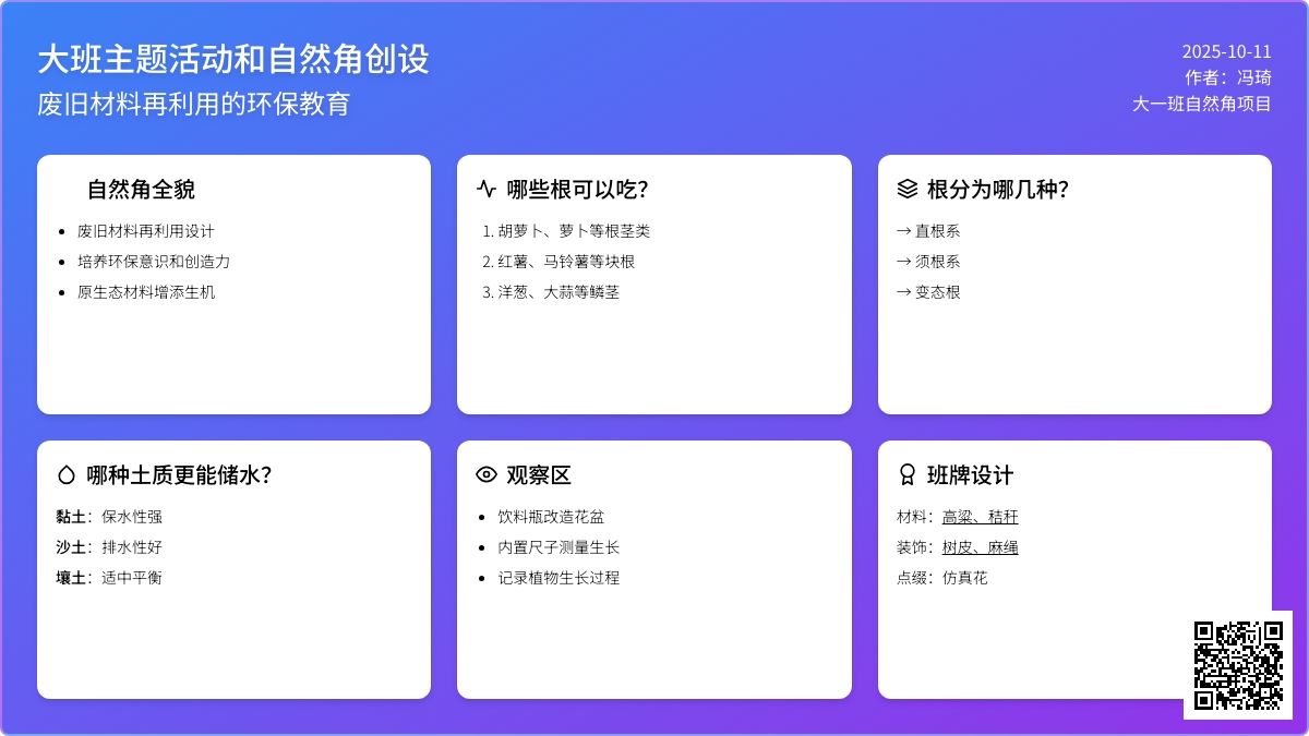 【旧物利用】最有知识含量的自然角设计