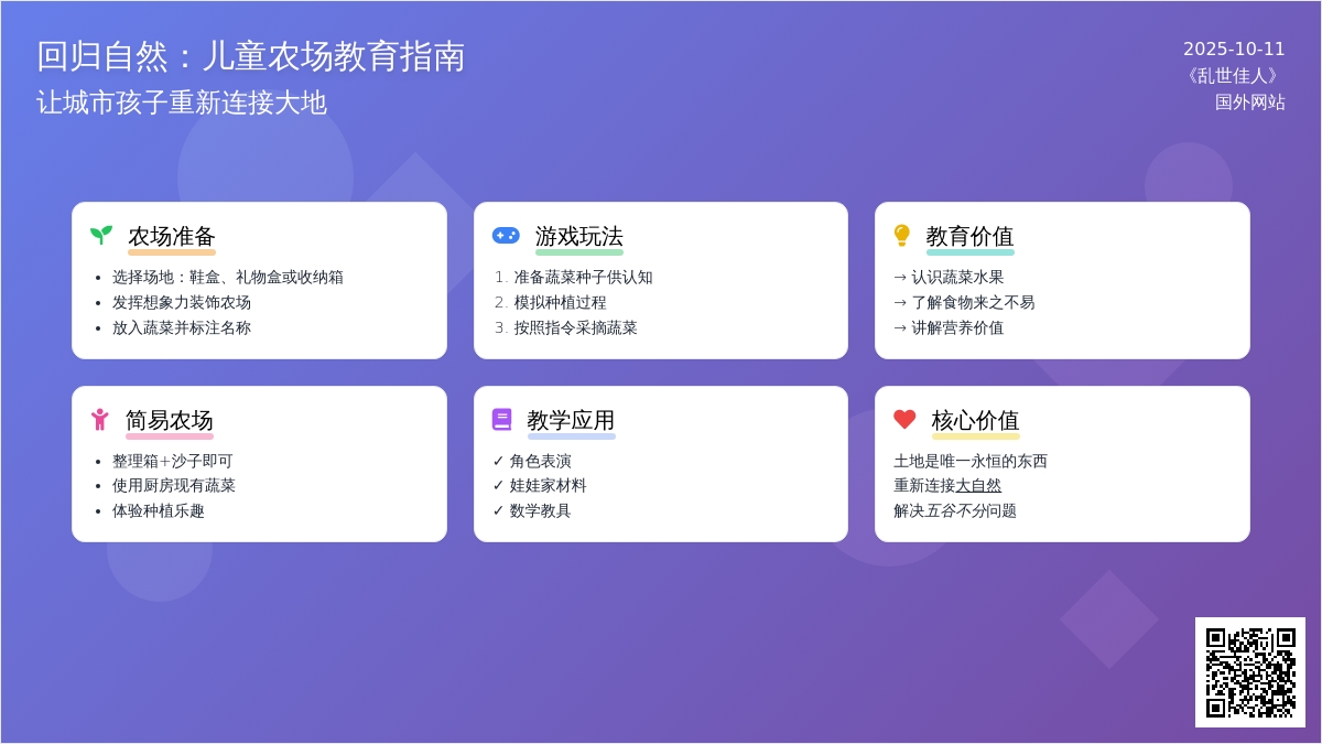【活动区材料】万能的农场，你值得拥有