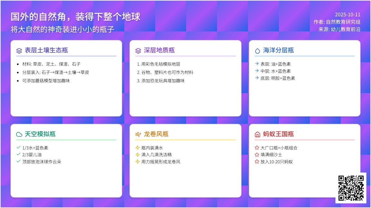 国外的自然角，装得下整个地球