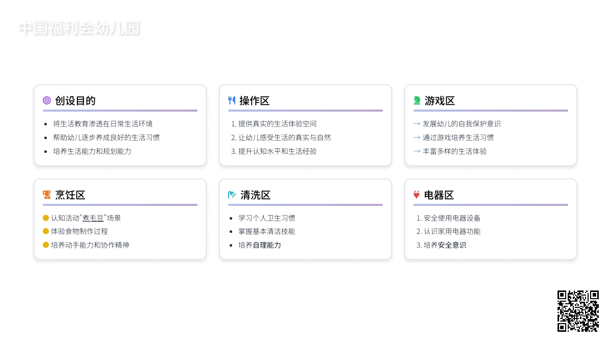 生活情境模拟室如何创建