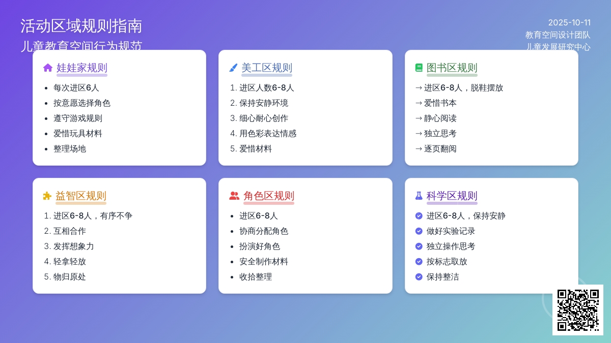 活动区进区规则环境布置图