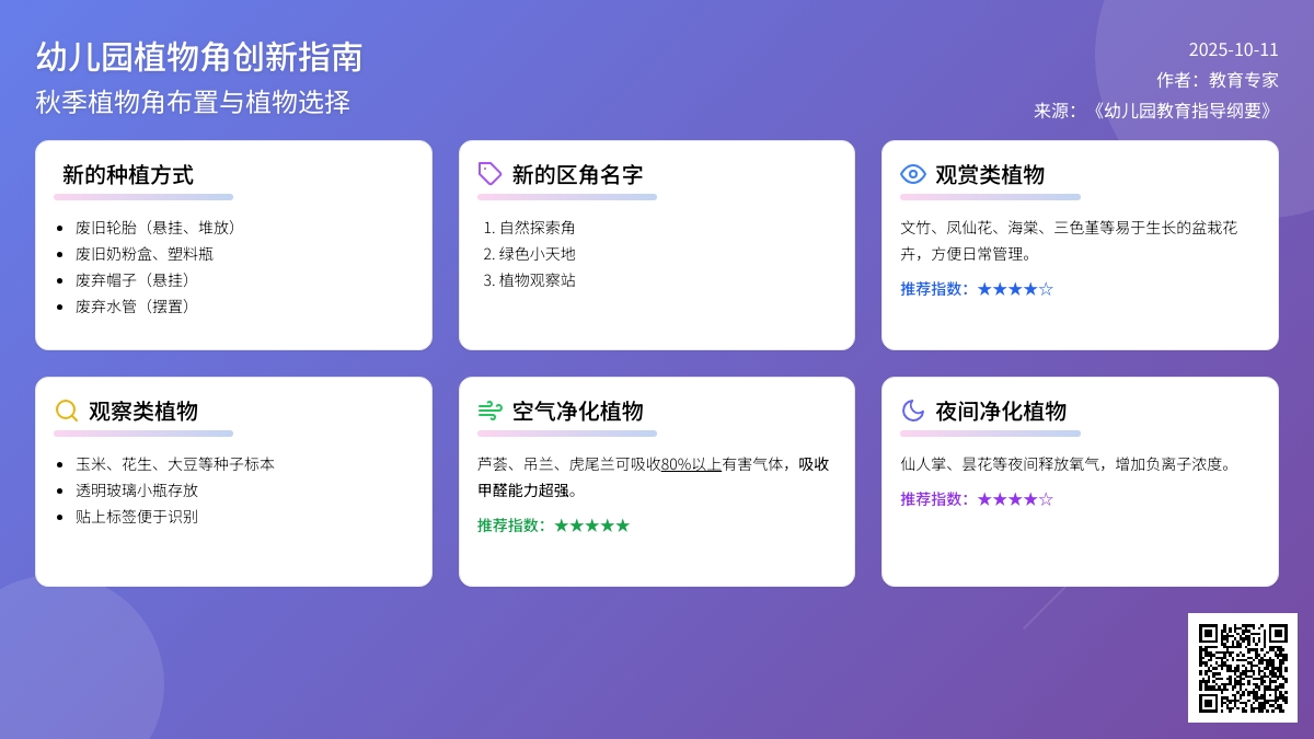 自然角 | 布置新花盆、新名字、新植物，让自然角焕然一新吧~