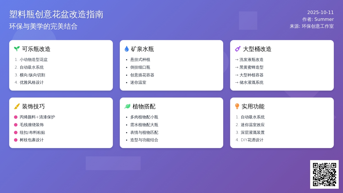 塑料瓶的废旧利用 | 100种塑料瓶变花盆的方法，这样改造多少钱都不卖