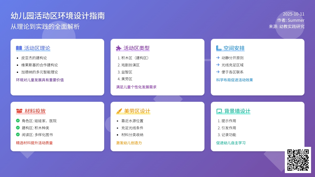 Summer聊区角 | 活动区良心科普贴，新老师看完秒变内行！