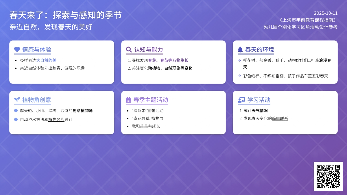 整体环创 | 春天主题墙+吊饰+活动
