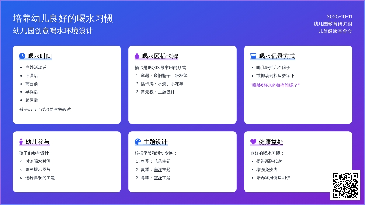喝水区环创 | 今天，你喝水了吗？