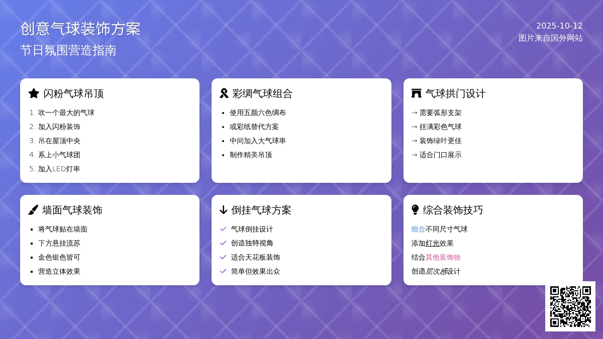 气球不知道怎么布置？节日装饰必备！