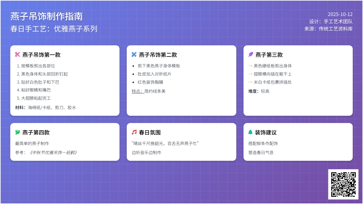 【莺歌燕舞】叫我第一名！春季燕子吊饰
