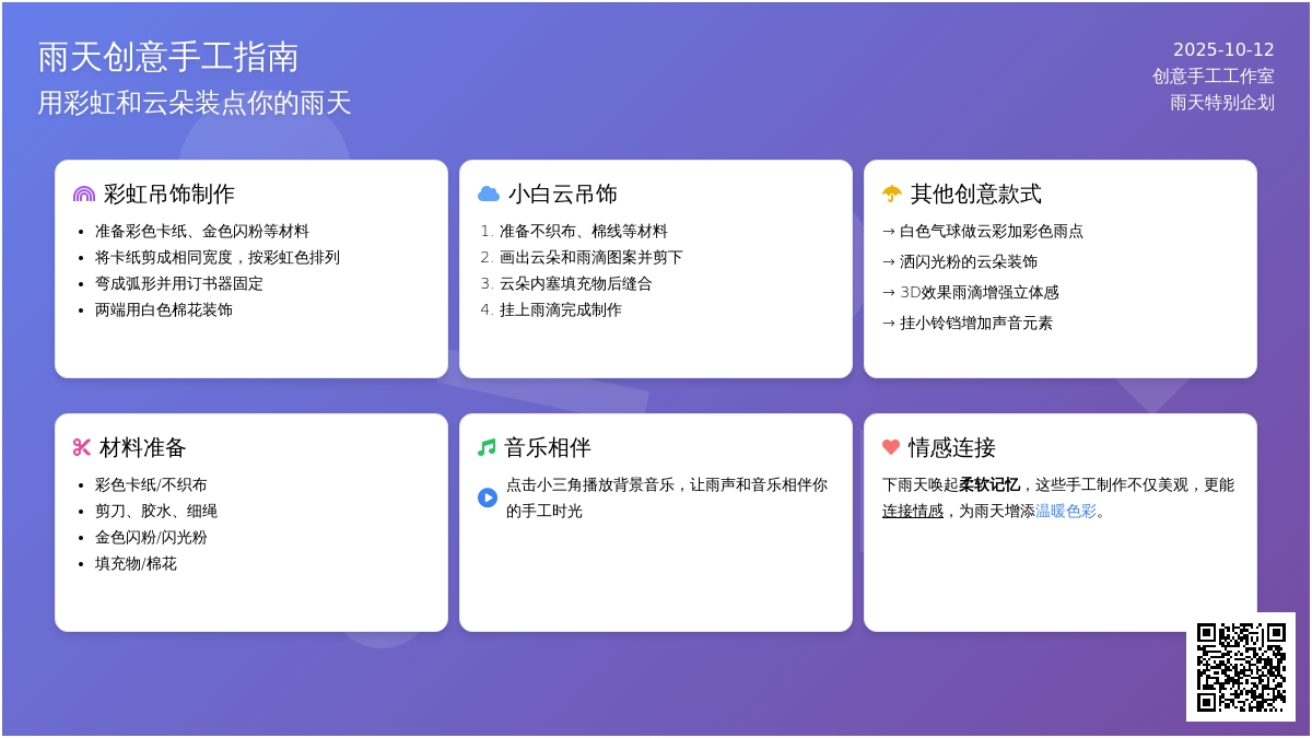 简单小彩虹和下彩色雨的小白云吊饰