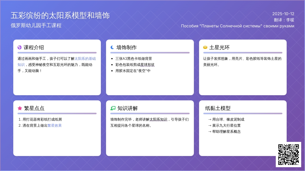 太阳系科学主题墙制作过程