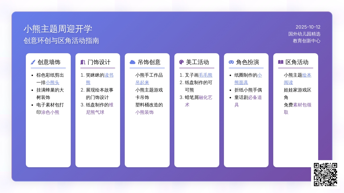 听说国外幼儿园喜欢用小熊主题周迎开学哦~（环创美工篇）