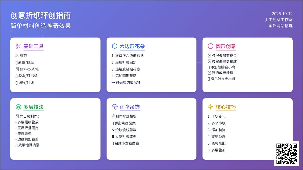 做环创很难吗？只要会正反折就搞定了一半呀