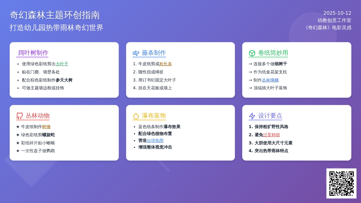 原始野性的魅力！打造“奇幻森林”主题教室