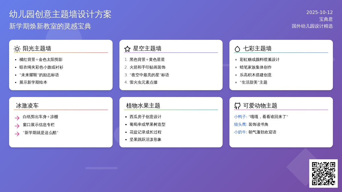 10款开学主题墙，多种美好寓意，总有一款适合你