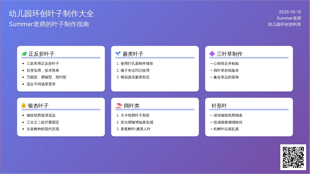 树叶制作大全 | 嘿，你们幼儿园环创里要做的叶子，我全包了