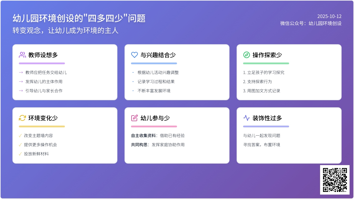 如何改变幼儿园环创中的4多4少现象？