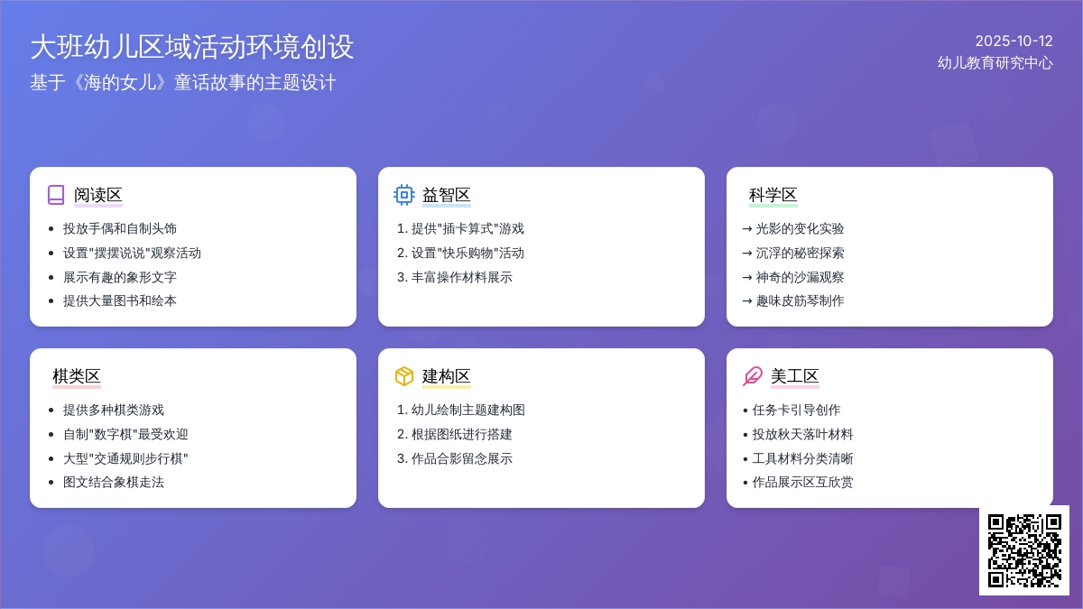 海的女儿主题下各区角大全，包括进区牌、区域规则、投放材料等