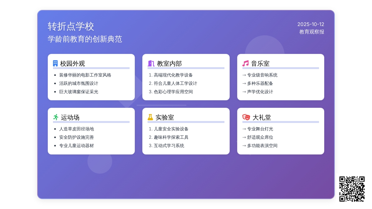 国外幼儿园欣赏：转折点学校