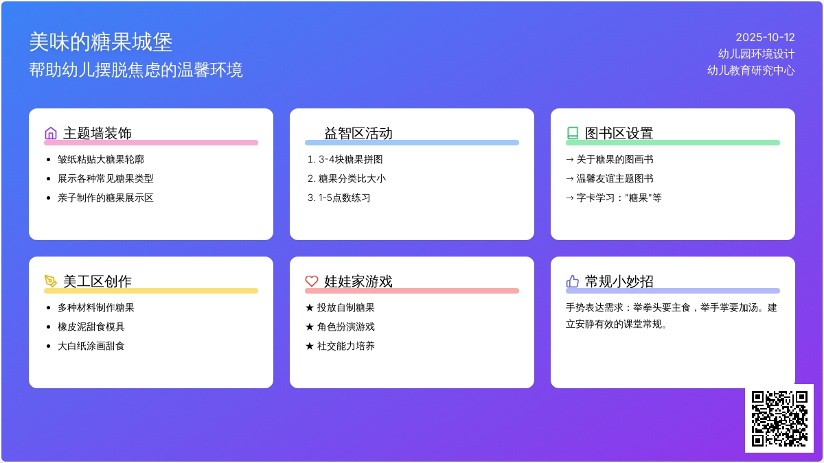 《美味的糖果城堡》主题墙及活动区环创设计