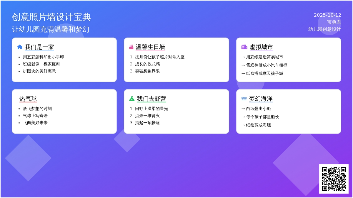 记录美好，8个绝佳照片墙创意等着你！老师家长孩子看了都开心