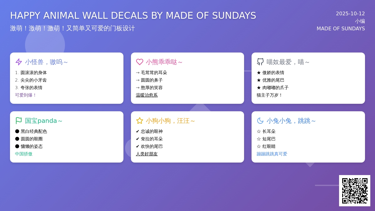 激萌激萌激萌！教室门板设计