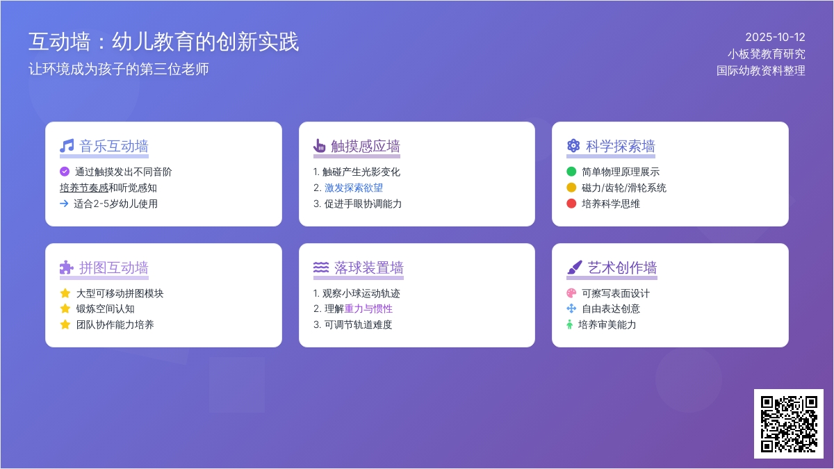 【力荐专题】互动墙，只在这