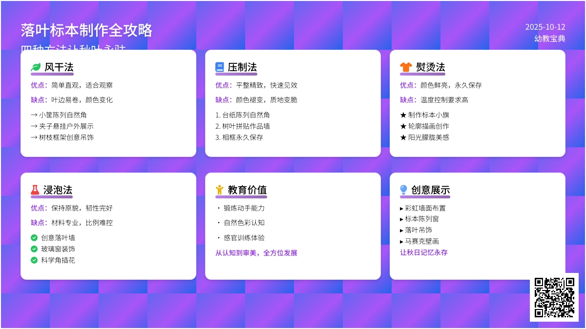从菜鸟到高手！秋季树叶标本制作方法及魅力展示方式大全
