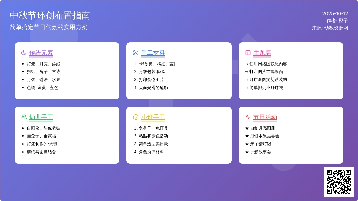 教你快速拿下中秋节环创、手工、小活动