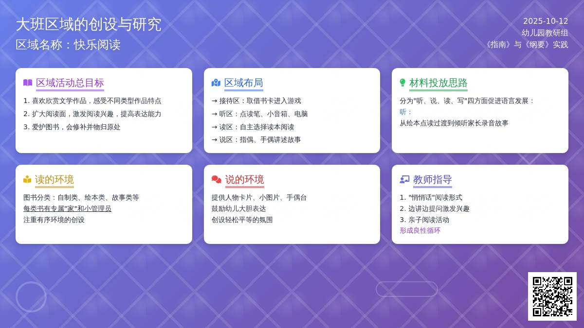 阅读区 | 从环境创设到投放材料，从指导到反思，你值得拥有