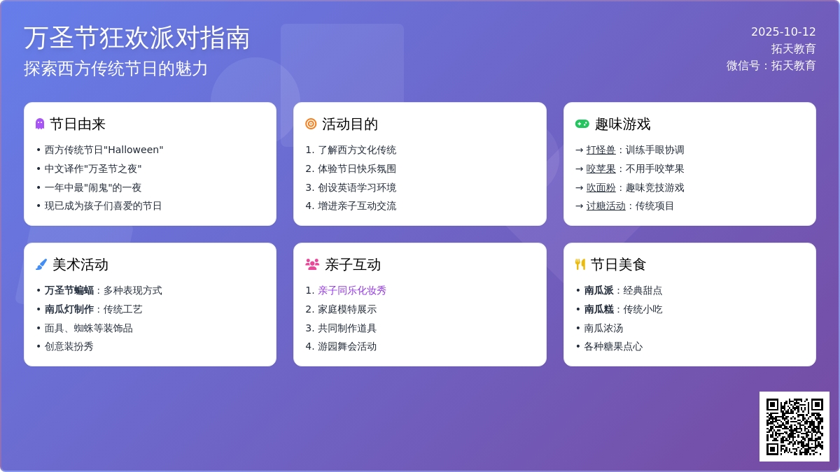 幼儿园全套万圣节活动方案+环创方案，再不规划就晚啦