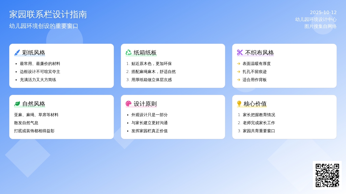 2017最新家园联系栏大曝光，给你好看！